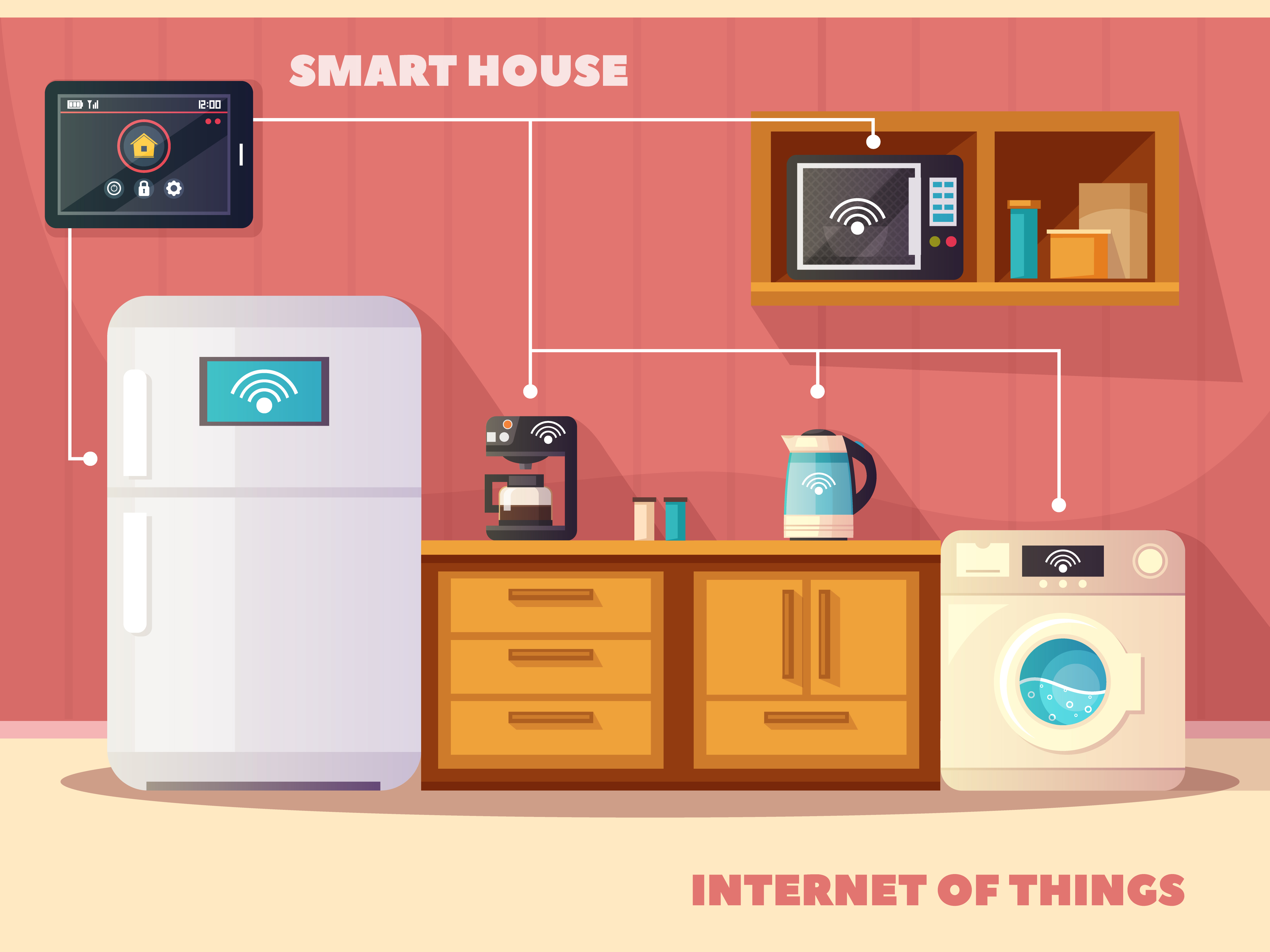 The Pros and Cons of Smart Kitchen and Laundry Appliances, Home Buying  Resources